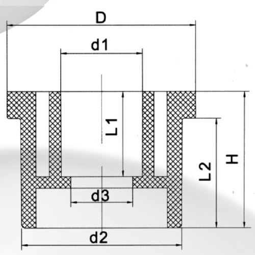 ASTM D2846 Water Supply Cpvc Reducing Bush 
